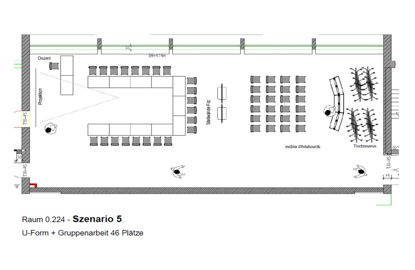 Equipment scenario 5 - seminar room 0.224